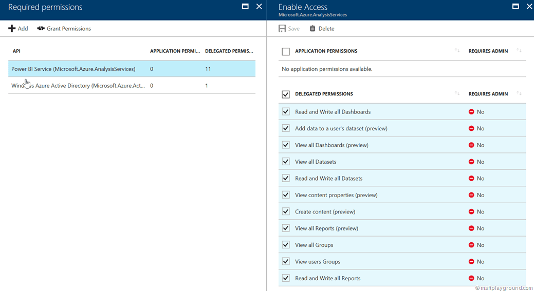 Application Permissions