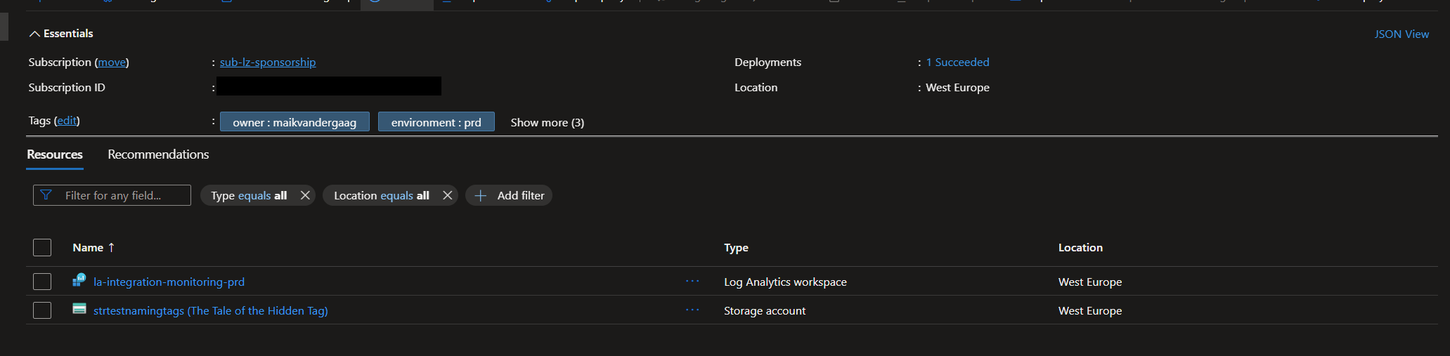 list view with display name